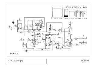 Maestro M1 RVT schematic circuit diagram